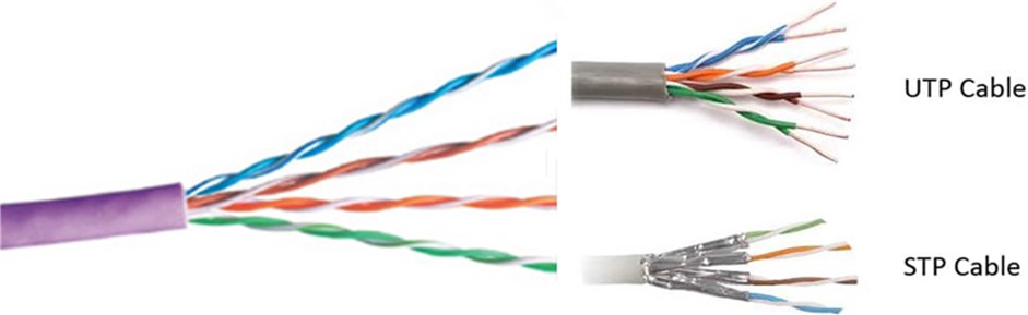 4 STP cable and 4 UPT cable factory price