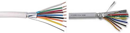 8 core control cable manufacturers