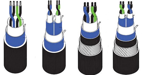 individually overall screened cable