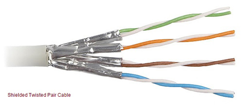 top shielded twisted pair cable manufacturers